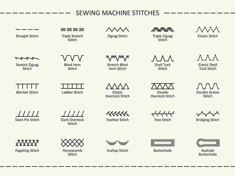 The Best 32 Sewing Stitches to Use in 2023